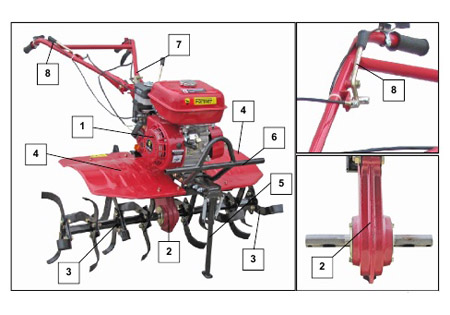 Культиватор FERMER FM-653M