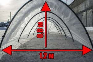 Парник / теплица «Огурчик Премиум»